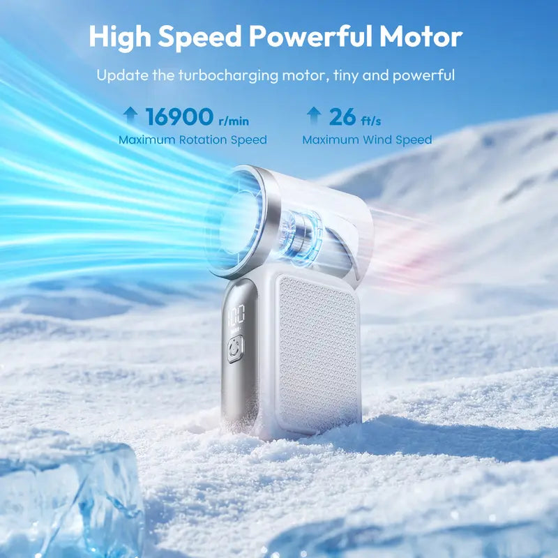 NANOGALE™ Mini Fan With Smart Display