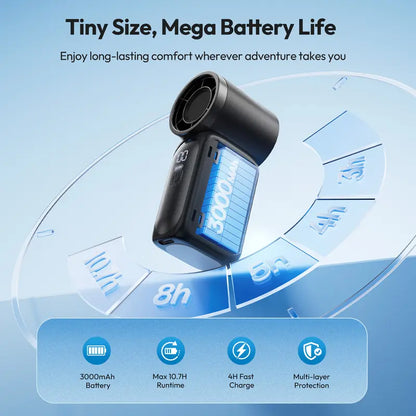 NANOGALE™ Mini Fan With Smart Display